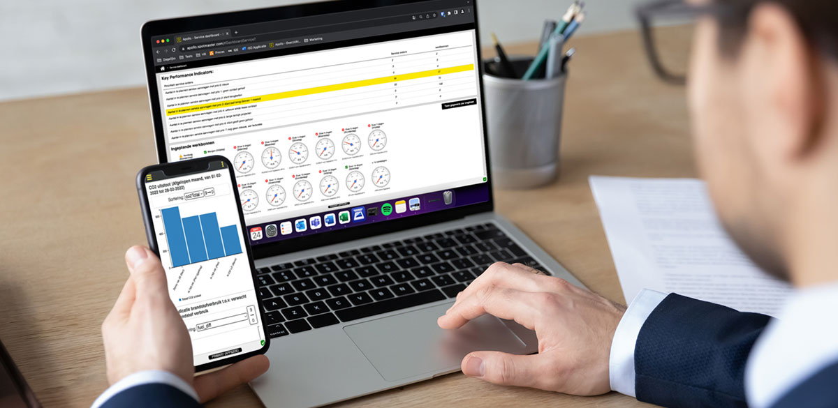 Spotmastering Dashboard